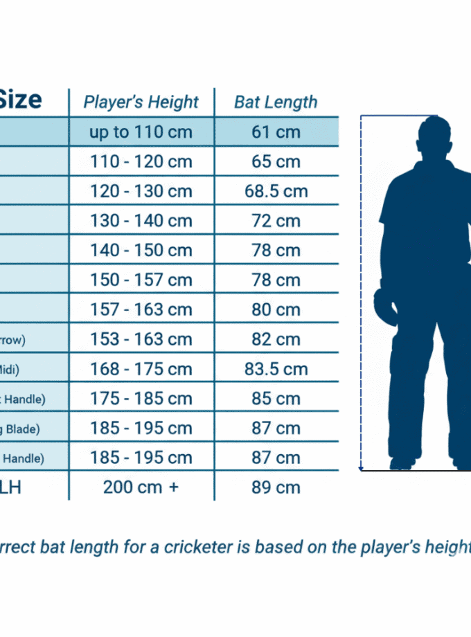 Beast Players Edition | Kids